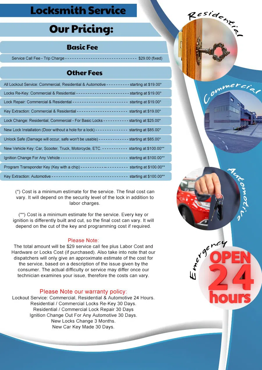 Community Locksmith Store Indianapolis, IN 317-456-5527